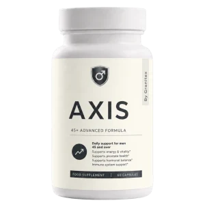 Axis